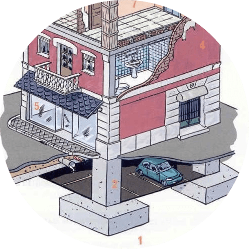 edificio