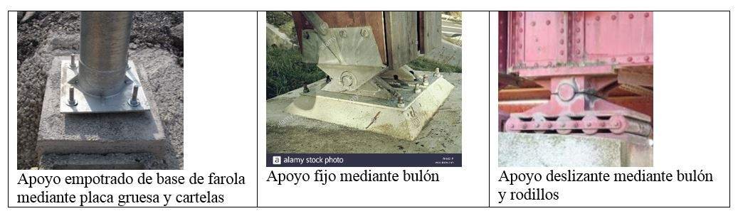elementos apoyo 2