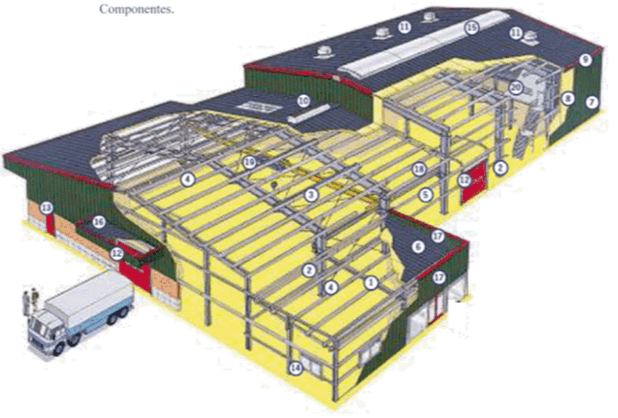 nave industrial